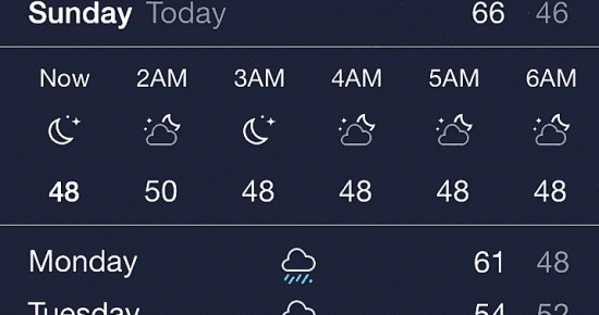 apple_iphone_weather_icons_meaning
