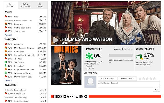 holmes and watson rotten tomatoes