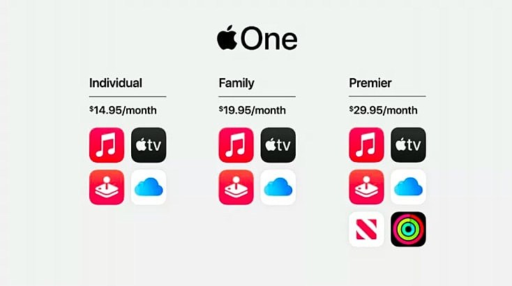 Apple One-min