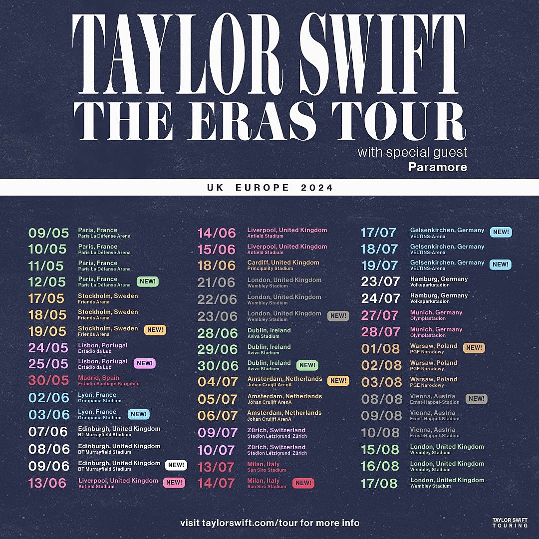Taylor Swift the eras tour Europe UK